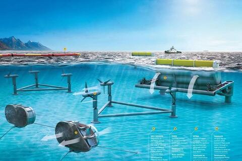 Điện thủy triều ở Việt Nam: Tại sao không?