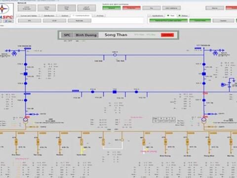 EVN SPC tìm giải pháp nâng cao chất lượng điện